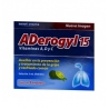 Aderogyl 15 Ampolleta 3ml